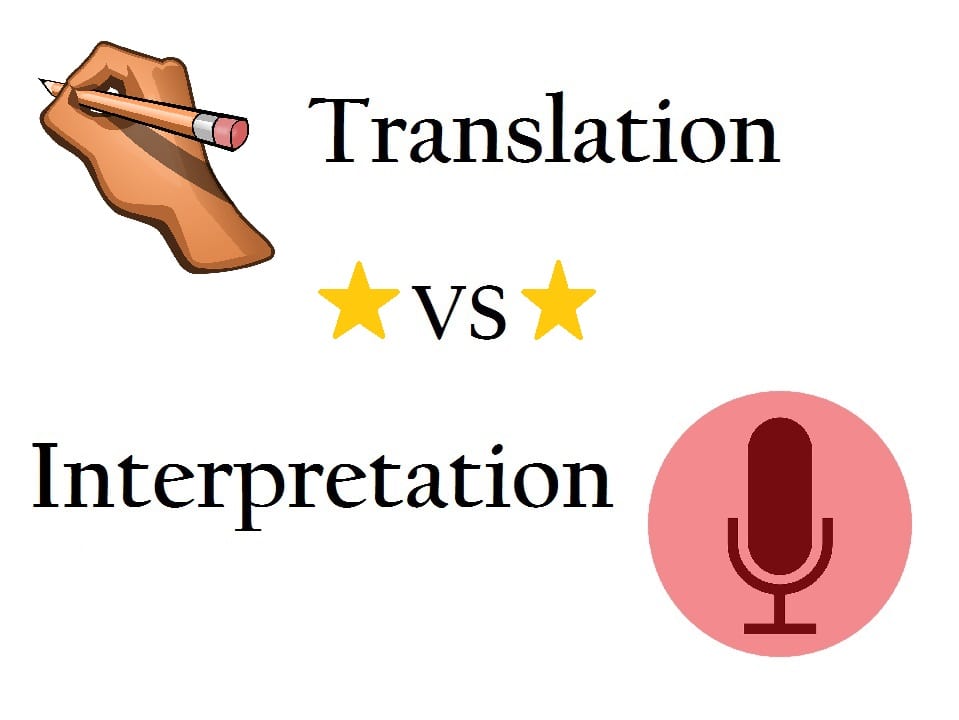 translation vs transliteration