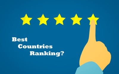 The Best Countries in the World – Ranking Results